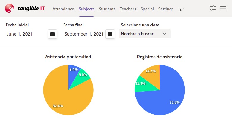 ACV - Virtual Classroom Assistant